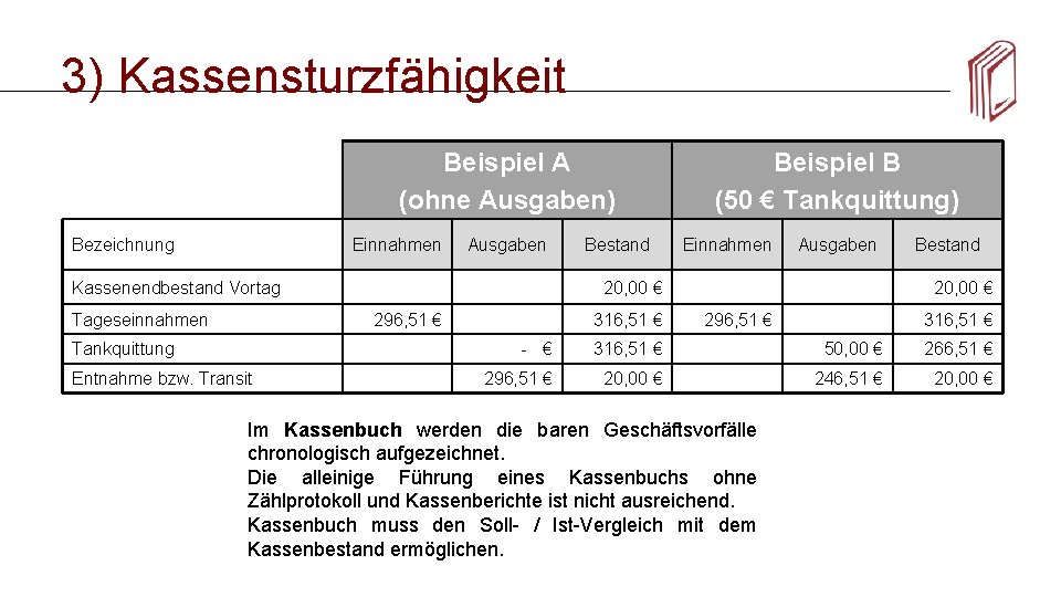 3) Kassensturzfähigkeit Beispiel A (ohne Ausgaben) Bezeichnung Einnahmen Ausgaben Bestand Kassenendbestand Vortag Tageseinnahmen Einnahmen