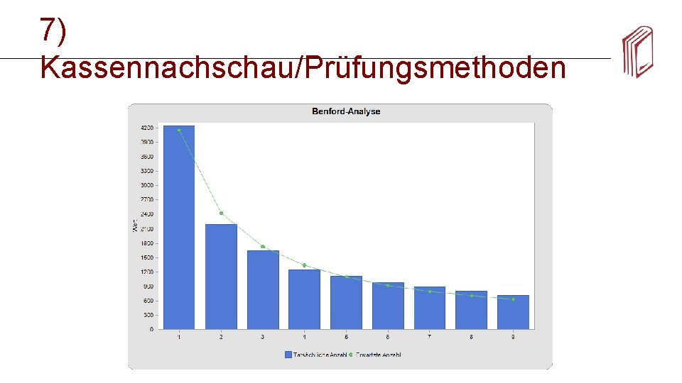 7) Kassennachschau/Prüfungsmethoden 