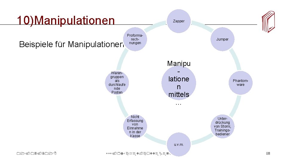 10)Manipulationen Beispiele für Manipulationen Zapper Proformarechnungen Jumper Manipu latione n mittels … Warengruppen als