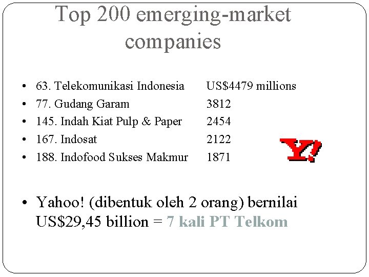 Top 200 emerging-market companies • • • 63. Telekomunikasi Indonesia 77. Gudang Garam 145.