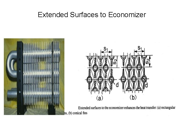 Extended Surfaces to Economizer 