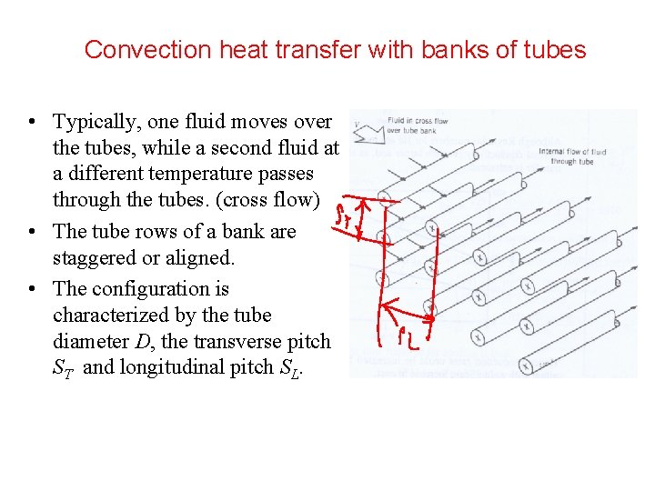Convection heat transfer with banks of tubes • Typically, one fluid moves over the