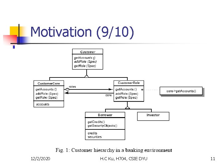 Motivation (9/10) 12/2/2020 H. C Ku, H 704, CSIE DYU 11 