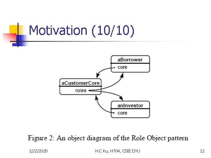 Motivation (10/10) 12/2/2020 H. C Ku, H 704, CSIE DYU 12 