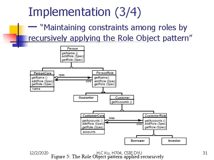 Implementation (3/4) ─ “Maintaining constraints among roles by recursively applying the Role Object pattern”