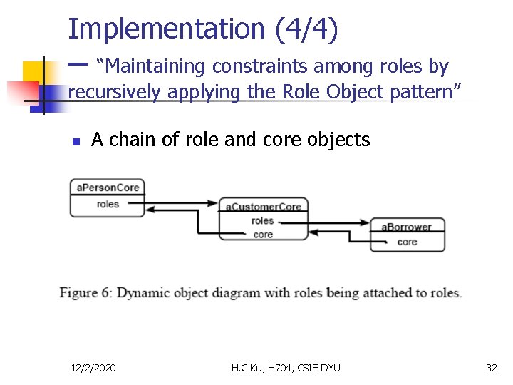 Implementation (4/4) ─ “Maintaining constraints among roles by recursively applying the Role Object pattern”