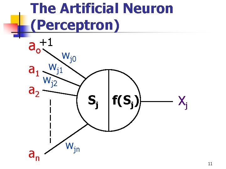 The Artificial Neuron (Perceptron) +1 ao wj 0 a 1 wj 1 a 2