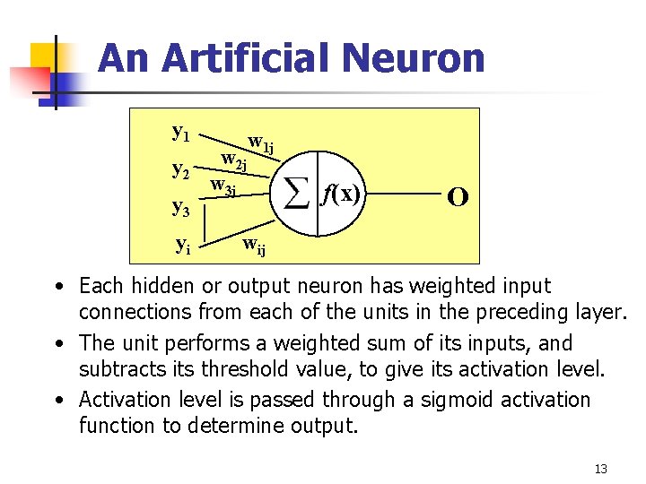 An Artificial Neuron y 1 y 2 y 3 yi w 1 j w