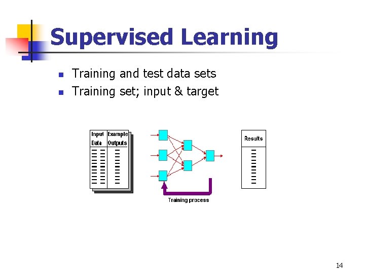 Supervised Learning n n Training and test data sets Training set; input & target
