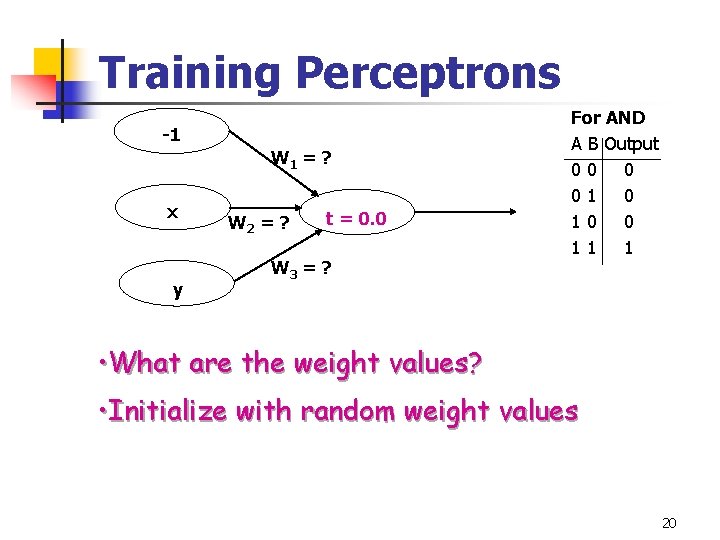 Training Perceptrons -1 W 1 = ? x y W 2 = ? t