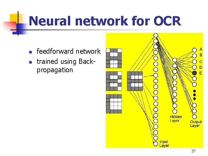 Neural network for OCR n n feedforward network trained using Backpropagation 37 