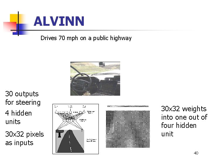 ALVINN Drives 70 mph on a public highway 30 outputs for steering 4 hidden