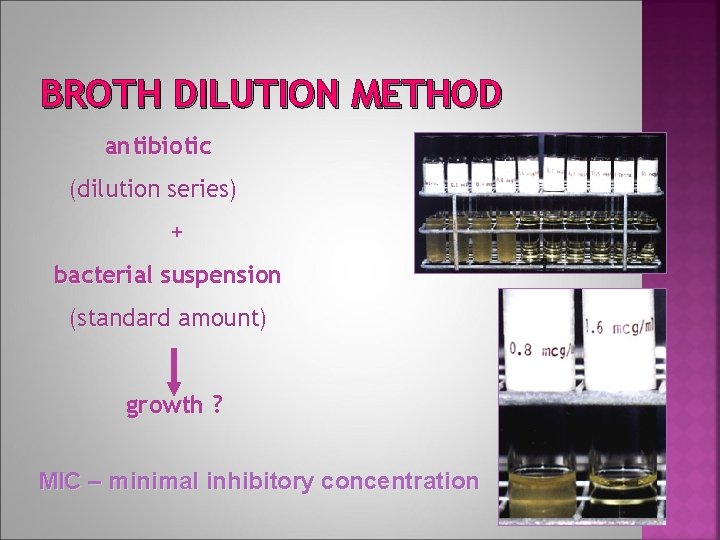 BROTH DILUTION METHOD antibiotic (dilution series) + bacterial suspension (standard amount) growth ? MIC