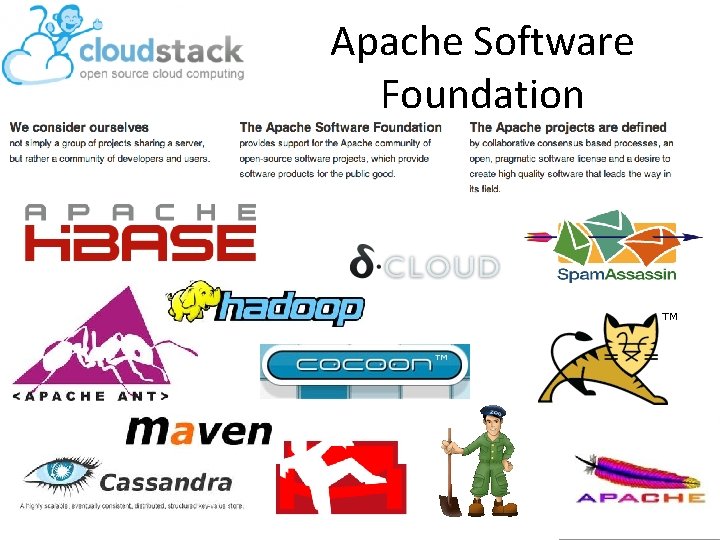 Apache Software Foundation 