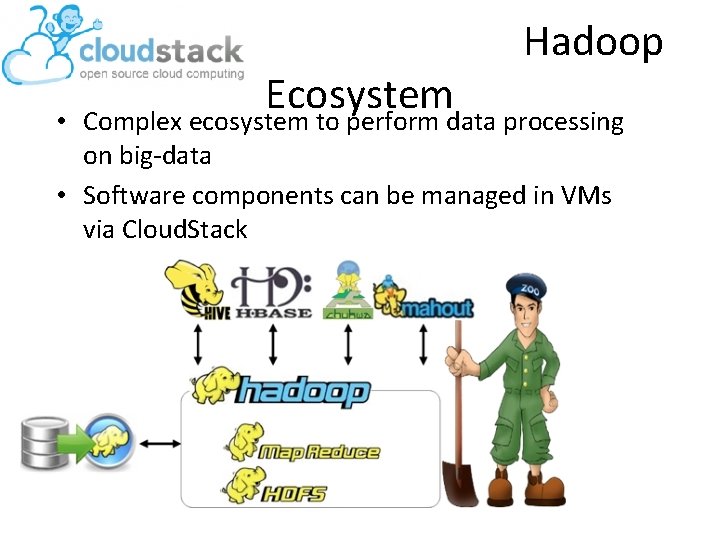 Ecosystem Hadoop • Complex ecosystem to perform data processing on big-data • Software components