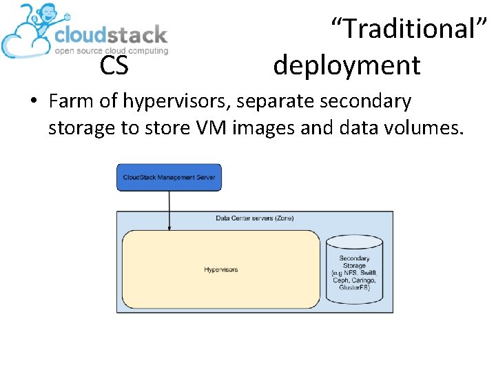 CS “Traditional” deployment • Farm of hypervisors, separate secondary storage to store VM images