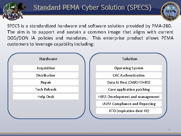 Standard PEMA Cyber Solution (SPECS) SPECS is a standardized hardware and software solution provided Standard PEMA Cyber Solution (SPECS) SPECS is a standardized hardware and software solution provided