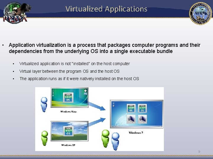 Virtualized Applications • Application virtualization is a process that packages computer programs and their Virtualized Applications • Application virtualization is a process that packages computer programs and their