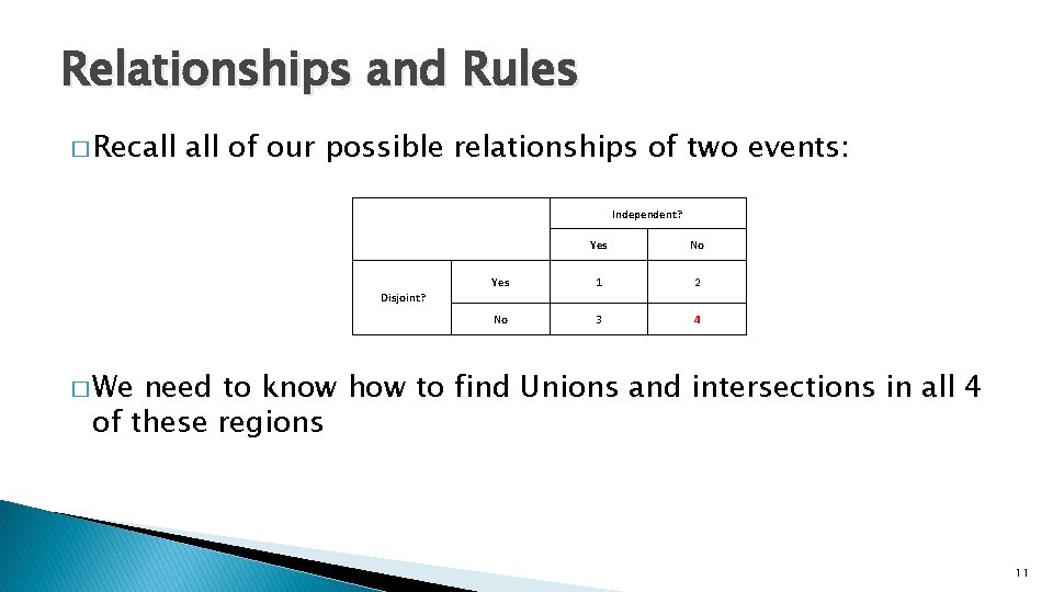 Relationships and Rules � Recall of our possible relationships of two events: Independent? Yes