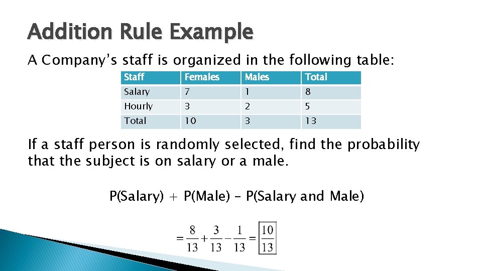 Addition Rule Example A Company’s staff is organized in the following table: Staff Females