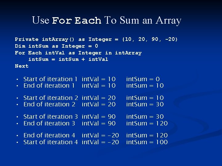 Use For Each To Sum an Array Private int. Array() as Integer = {10,