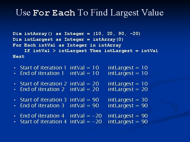 Use For Each To Find Largest Value Dim int. Array() as Integer = {10,