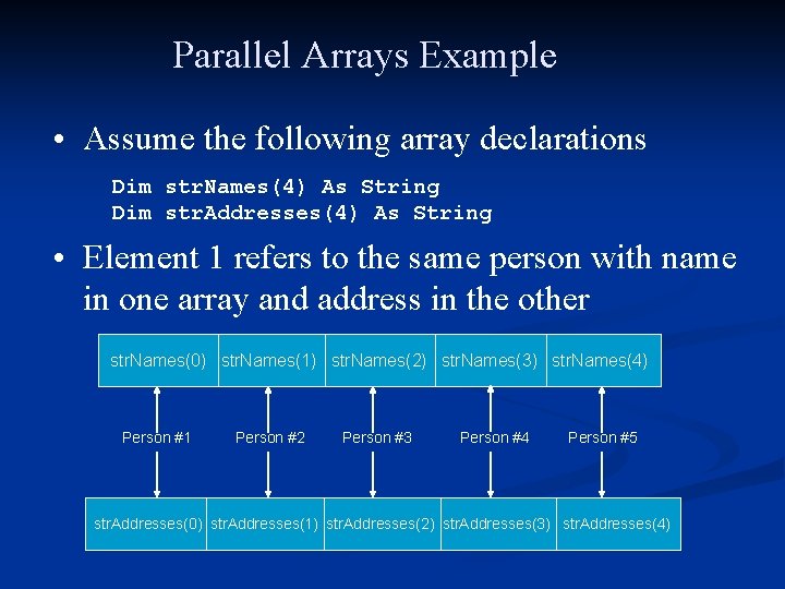 Parallel Arrays Example • Assume the following array declarations Dim str. Names(4) As String