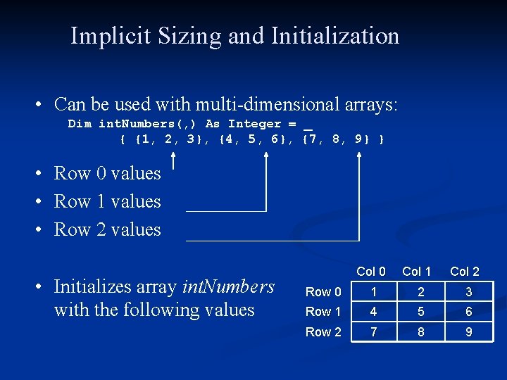 Implicit Sizing and Initialization • Can be used with multi-dimensional arrays: Dim int. Numbers(,