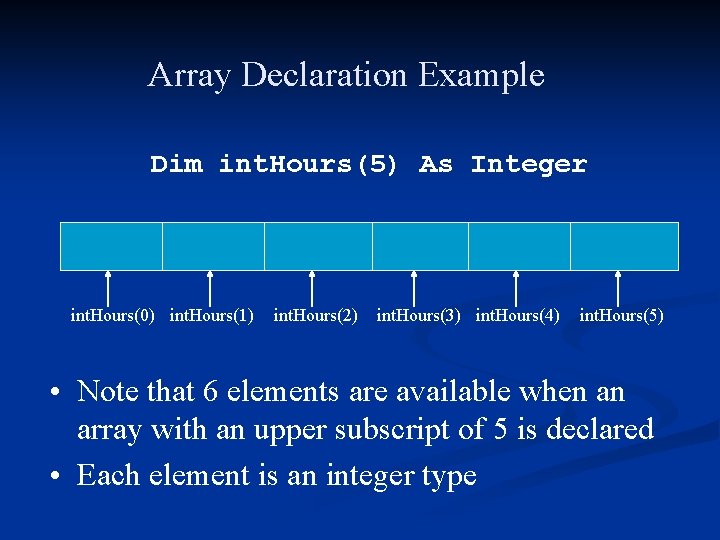 Array Declaration Example Dim int. Hours(5) As Integer int. Hours(0) int. Hours(1) int. Hours(2)