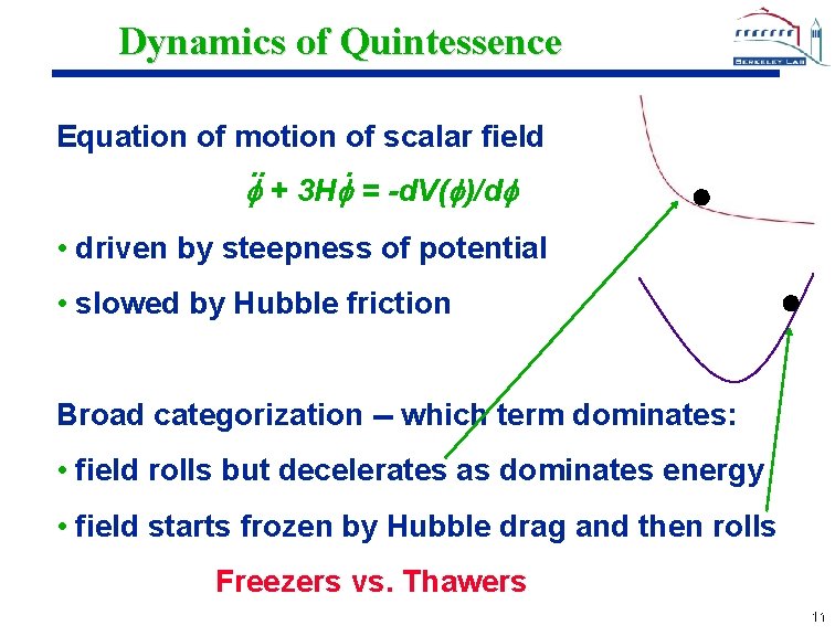 Dynamics of Quintessence Equation of motion of scalar field ¨ + 3 H ˙