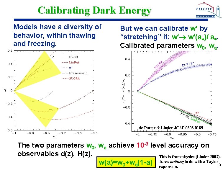 Calibrating Dark Energy Models have a diversity of behavior, within thawing and freezing. But