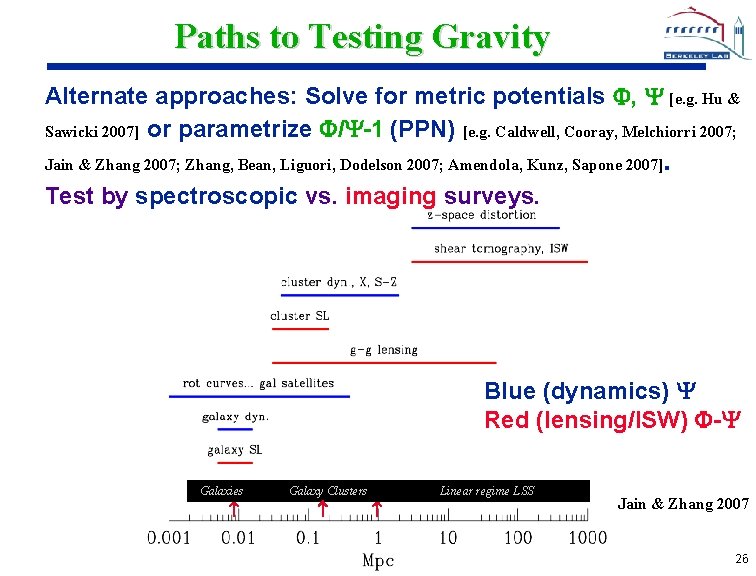 Paths to Testing Gravity Alternate approaches: Solve for metric potentials , [e. g. Hu
