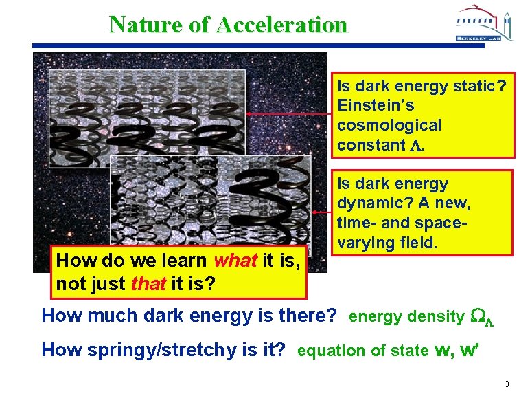 Nature of Acceleration Is dark energy static? Einstein’s cosmological constant . How do we