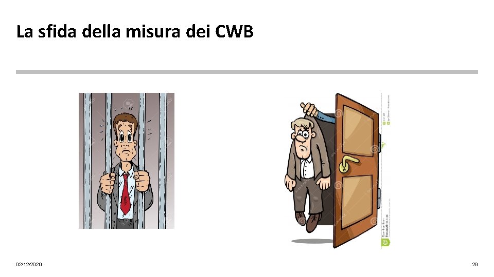 La sfida della misura dei CWB 02/12/2020 29 