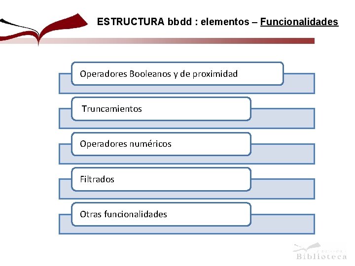 ESTRUCTURA bbdd : elementos – Funcionalidades Operadores Booleanos y de proximidad Truncamientos Operadores numéricos