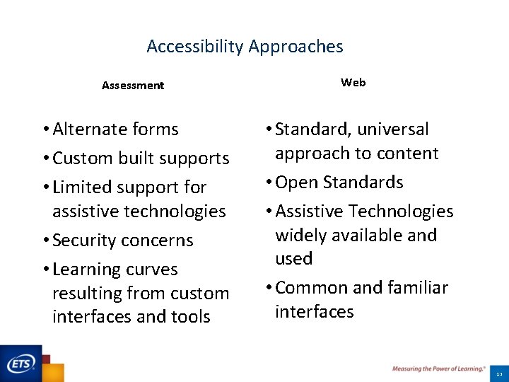 Accessibility Approaches Assessment • Alternate forms • Custom built supports • Limited support for