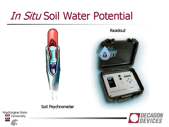 In Situ Soil Water Potential Readout Soil Psychrometer 