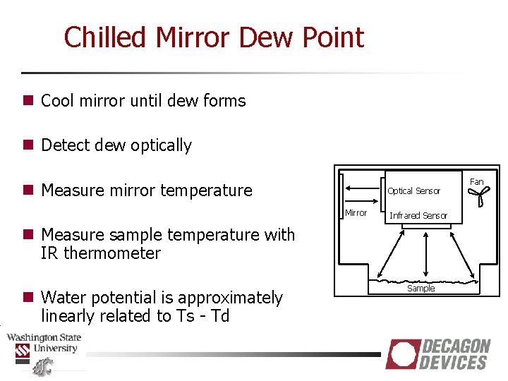 Chilled Mirror Dew Point n Cool mirror until dew forms n Detect dew optically