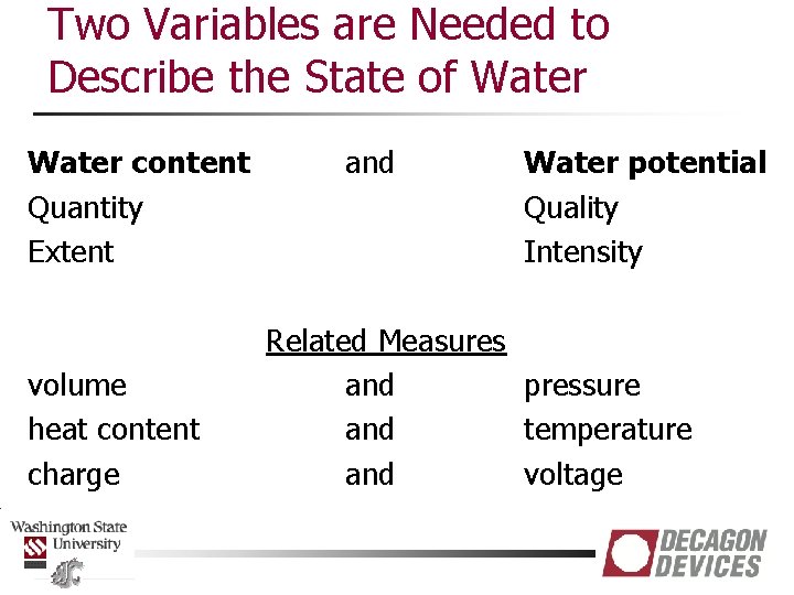 Two Variables are Needed to Describe the State of Water content Quantity Extent volume
