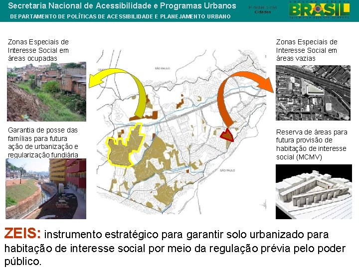 Secretaria Nacional de Acessibilidade e Programas Urbanos DEPARTAMENTO DE POLÍTICAS DE ACESSIBILIDADE E PLANEJAMENTO