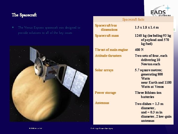 The Spacecraft · The Venus Express spacecraft was designed to provide solutions to all
