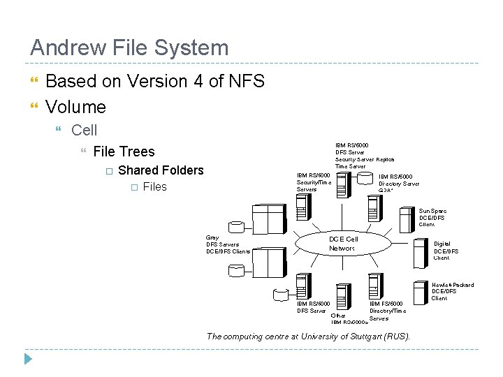Andrew File System Based on Version 4 of NFS Volume Cell File Trees Shared Andrew File System Based on Version 4 of NFS Volume Cell File Trees Shared