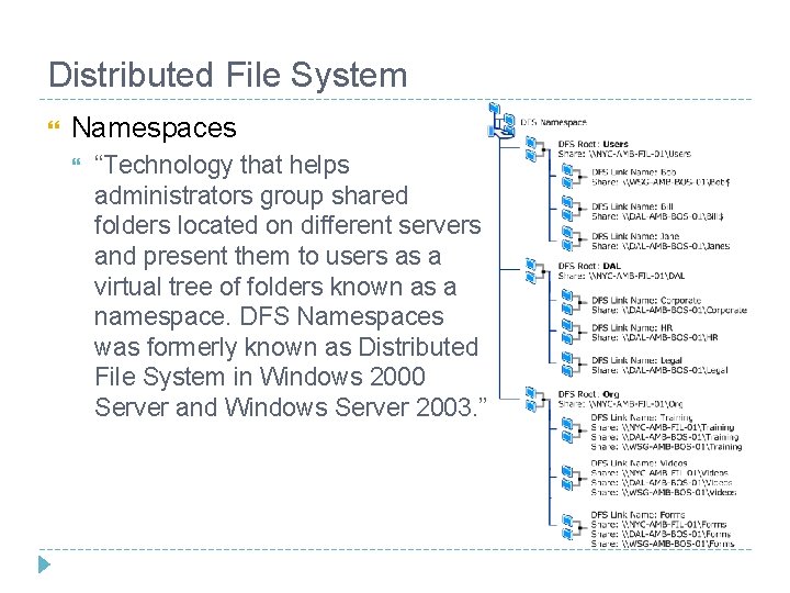 Distributed File System Namespaces “Technology that helps administrators group shared folders located on different Distributed File System Namespaces “Technology that helps administrators group shared folders located on different