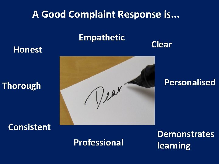 A Good Complaint Response is. . . Empathetic Honest Clear Personalised Thorough Consistent Professional