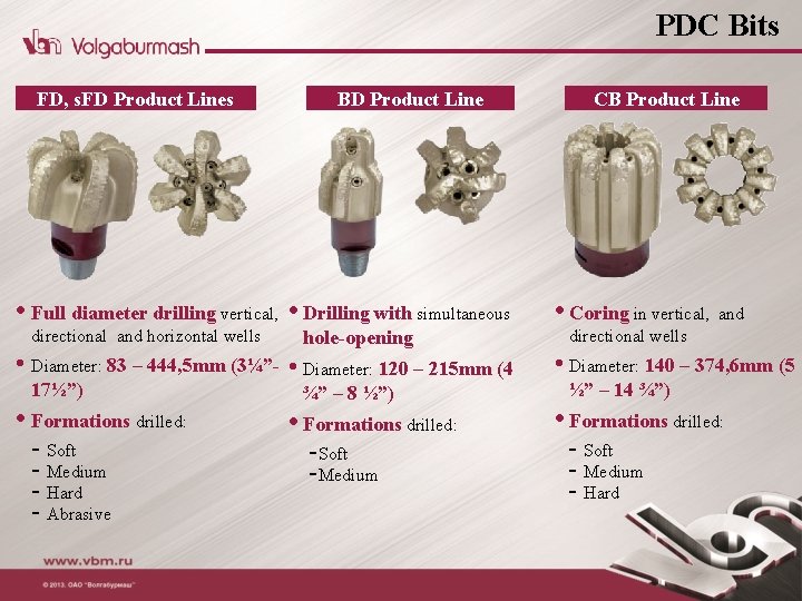 PDC Bits FD, s. FD Product Lines BD Product Line CB Product Line •