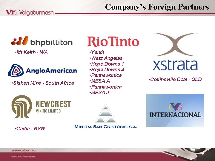 Company’s Foreign Partners • Mt Keith - WA • Sishen Mine - South Africa