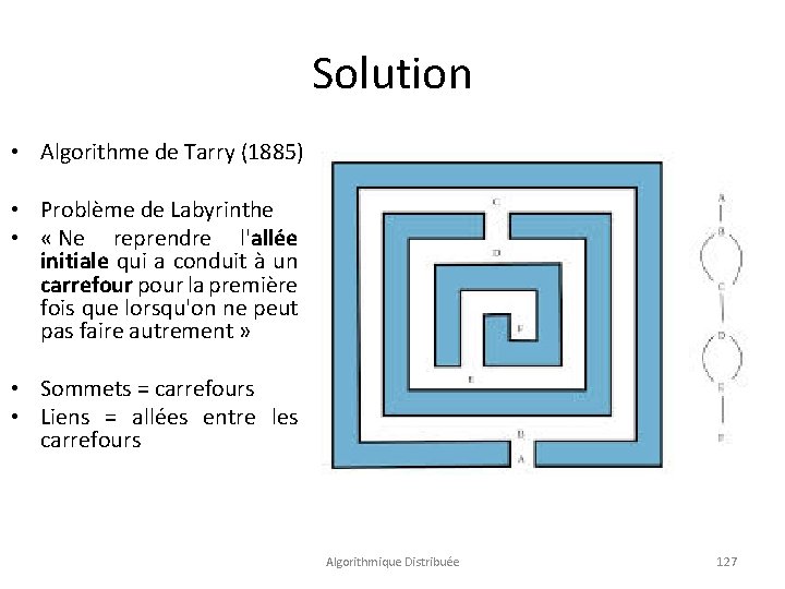 Solution • Algorithme de Tarry (1885) • Problème de Labyrinthe • « Ne reprendre
