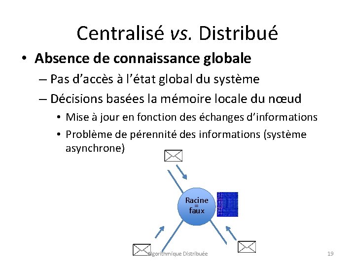 Centralisé vs. Distribué • Absence de connaissance globale – Pas d’accès à l’état global