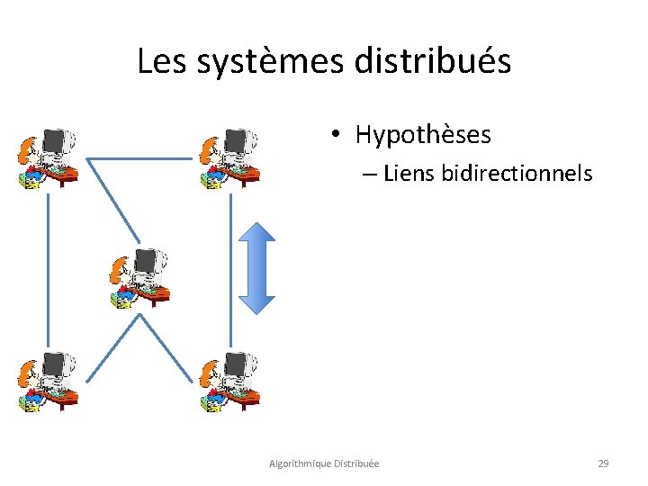 Les systèmes distribués • Hypothèses – Liens bidirectionnels Algorithmique Distribuée 29 