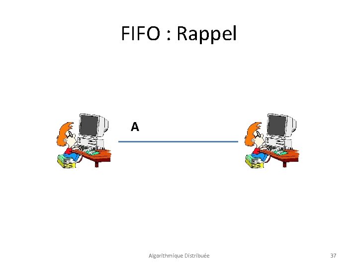 FIFO : Rappel A Algorithmique Distribuée 37 